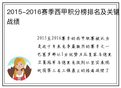2015-2016赛季西甲积分榜排名及关键战绩